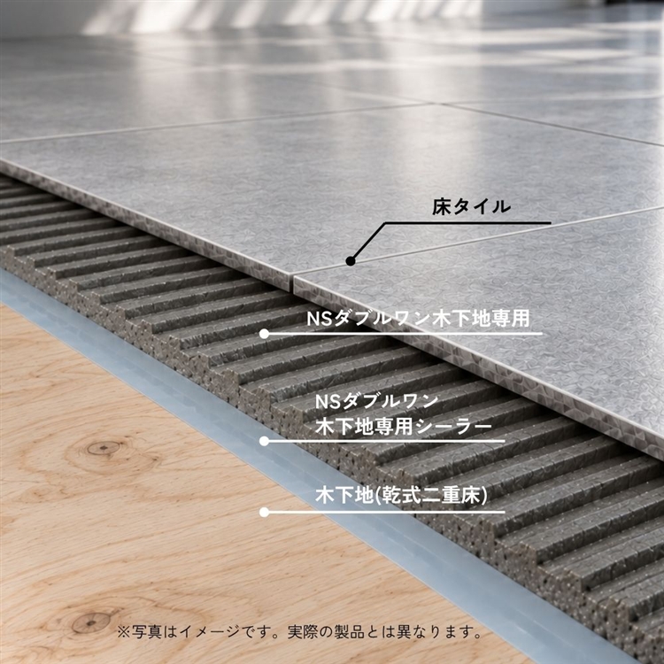 NSダブルワン木下地専用