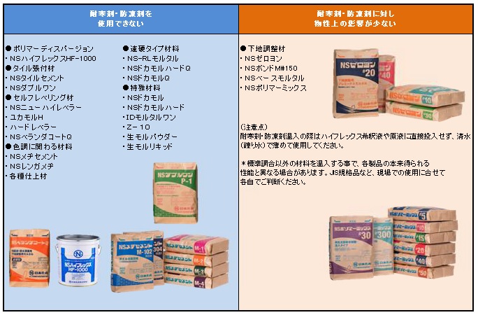 添加材料一覧.bmp